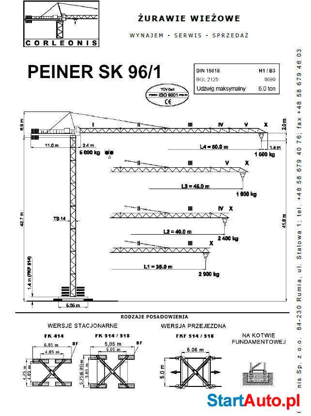 Żuraw Wieżowy Peiner SK 96/1