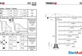 Żuraw Wieżowy Peiner SK315 z 2002r