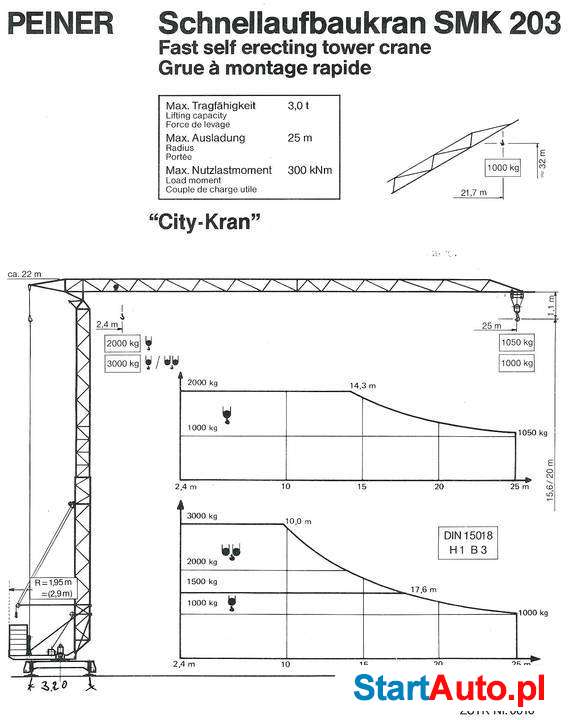 Żuraw Wieżowy Peiner SMK 203/1 z 1994